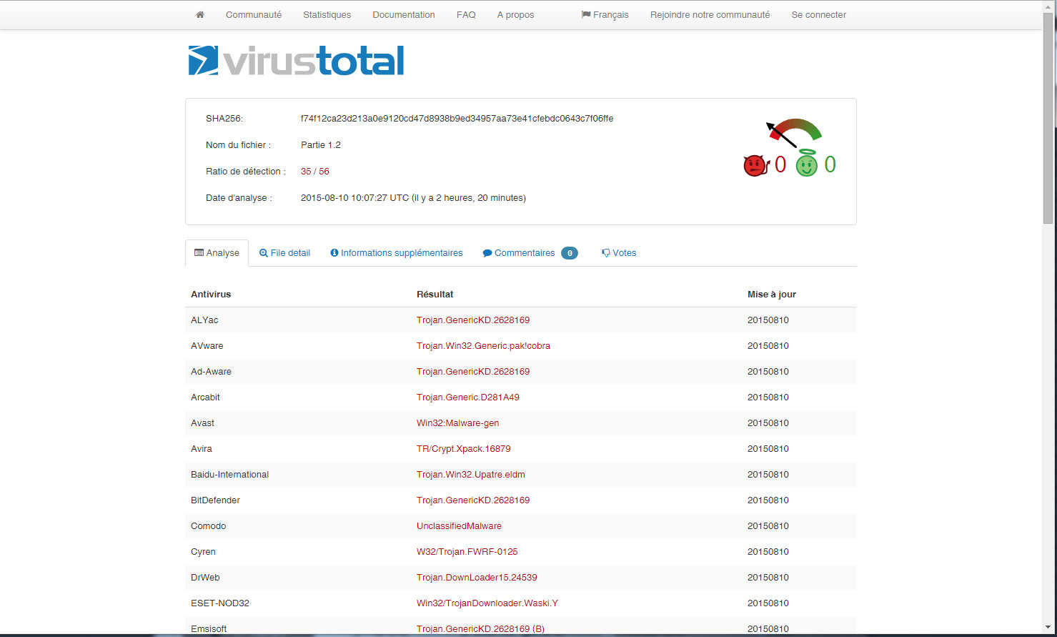 Virustotal.com
